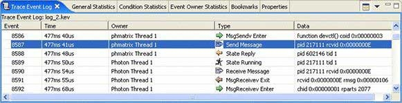 System Profiler Trace Event Log